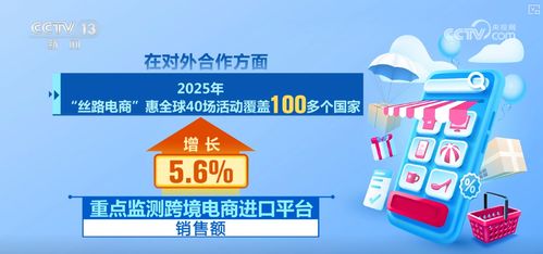數字產品引領消費新風尚，服務消費數字化全面提速